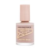 Max Factor Priyanka Miracle Pure